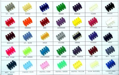 dental braces color chart.